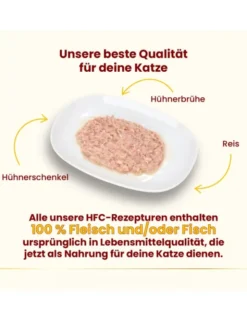 almo nature HFC Natural Hühnerschenkel 70g