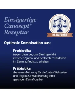 Canosept Darmflora 70g