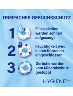CATSAN Hygiene plus 18l