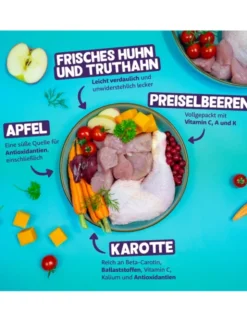 Edgard & Cooper Adult Truthahn / Huhn 150g