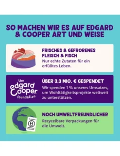 Edgard & Cooper Adult Truthahn / Huhn 150g
