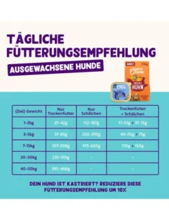 Edgard & Cooper Adult Truthahn / Lachs 150g