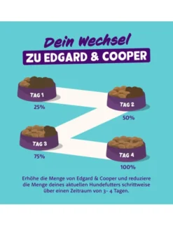 Edgard & Cooper Adult Truthahn / Lachs 150g