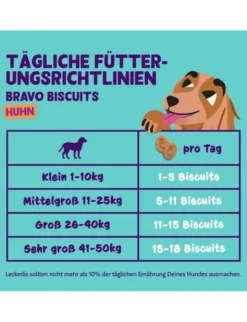 Edgard & Cooper Biscuits Huhn 400g