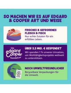 Edgard & Cooper Biscuits Huhn / Truthahn 400g