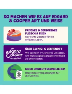 Edgard & Cooper Doggy Dental Apfel / Eukalyptus 105g