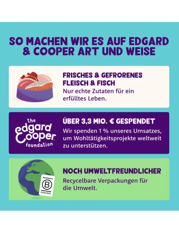 Edgard & Cooper Junior Huhn / Ente 150g