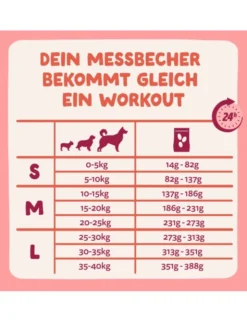 Edgard & Cooper Senior Lachs / Huhn 2,5kg