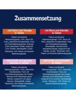 FELIX So gut wie es aussieht Geschmacksvielfalt mit Gemüse 2kg