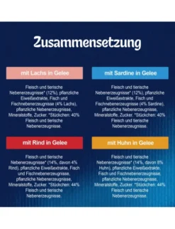 FELIX So gut wie es aussieht Multipack 7+ Gemischte Vielfalt 1kg