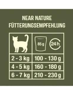 GimCat Near Nature Huhn & Forelle, Huhn & Fasan, Huhn & Ente, Rind & Ente, Huhn, Rind 85g