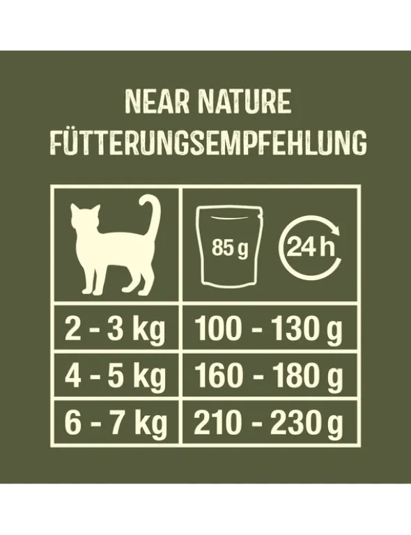 GimCat Near Nature Huhn 85g