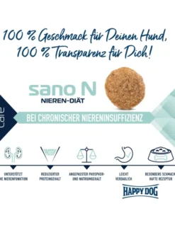 HAPPY DOG Care Plus Sano N 7,5kg