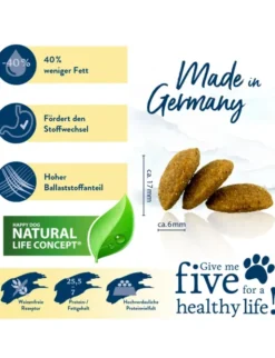 HAPPY DOG fit & vital Light Calorie Control 1kg
