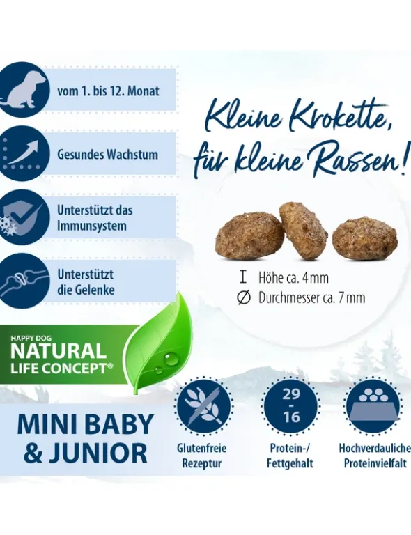 HAPPY DOG fit & vital Mini Puppy 300g