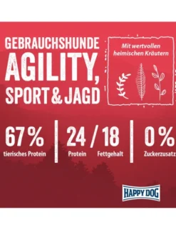 HAPPY DOG NaturCroq Adult Active 15kg