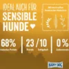 HAPPY DOG NaturCroq Adult Geflügel & Reis 1kg
