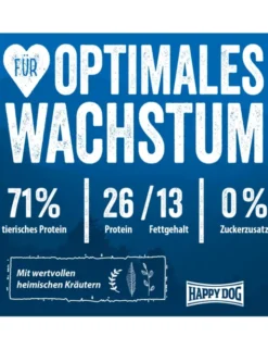 HAPPY DOG NaturCroq Junior 1kg