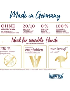 HAPPY DOG Sensible Africa Strauß 1kg