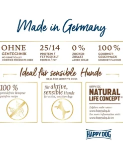 HAPPY DOG Sensible Canada Lachs, Kaninchen & Lamm 4kg