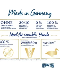 HAPPY DOG Sensible France Gourmet-Ente 4kg