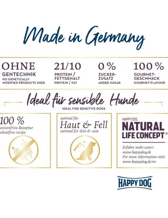 HAPPY DOG Sensible Ireland Lachs & Kaninchen 12,5kg