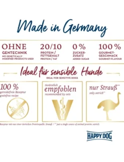 HAPPY DOG Sensible Mini Africa Strauß 300g