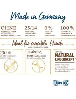 HAPPY DOG Sensible Mini Canada Lachs, Kaninchen & Lamm 800g
