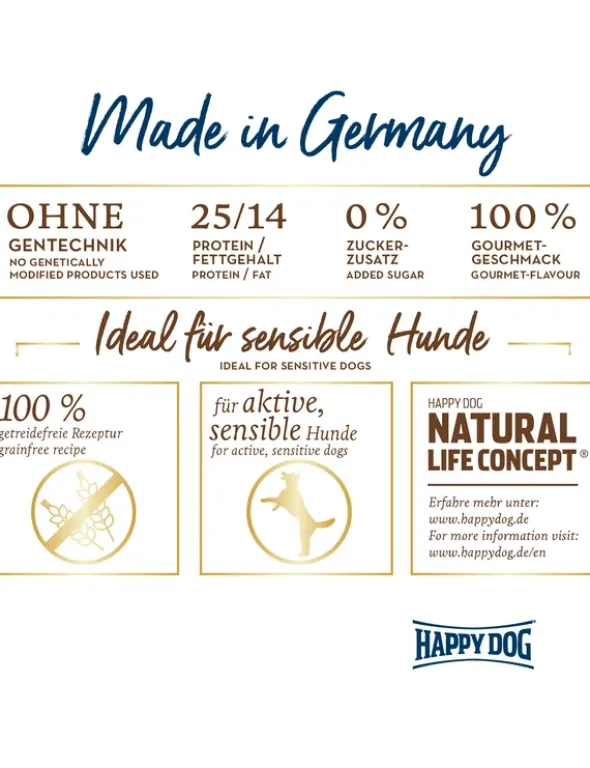 HAPPY DOG Sensible Mini Canada Lachs, Kaninchen & Lamm 800g