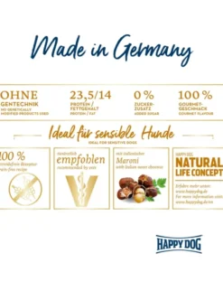 HAPPY DOG Sensible Piemonte Ente, Seefisch & Maroni 4kg