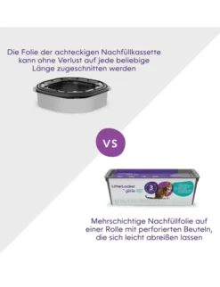 Litter Genie LitterLocker EASY Roll Entsorgungseimer grau