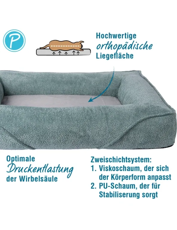 Petlando Hundebett Korfu Ortho petrol 80 x 60 cm