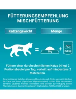 PURINA ONE Bifensis Sensitive Huhn 680g