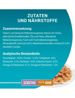 PURINA ONE Bifensis Sensitive Huhn 680g