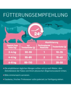 PURINA ONE Wild Sense Lachs 400g