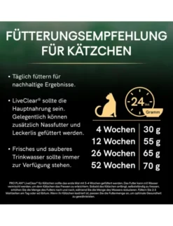 PURINA PRO PLAN Liveclear Kitten Truthahn 1,4kg