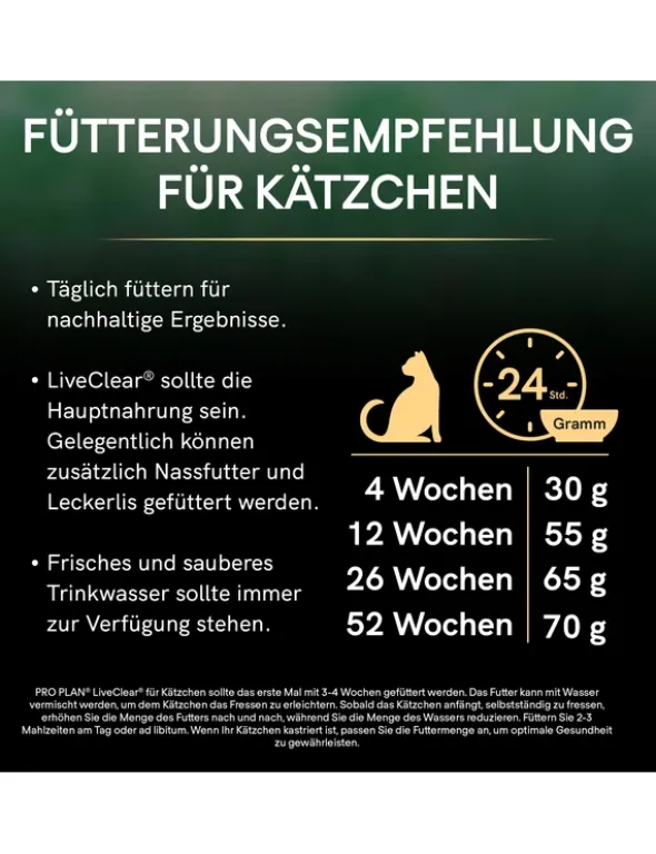 PURINA PRO PLAN Liveclear Kitten Truthahn 1,4kg
