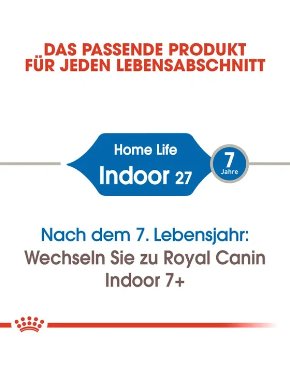 ROYAL CANIN Indoor 400g