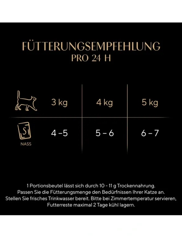 Sheba Fresh Cuisine mit Rind, mit Weißfisch, mit Hühnerleber 300g