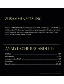 Sheba Nature´s Collection in Gelee mit Truthahn garniert mit Karotten und Erbsen 85g