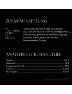 Sheba Sauce Collection mit Truthahn, Huhn und Gemüse 85g