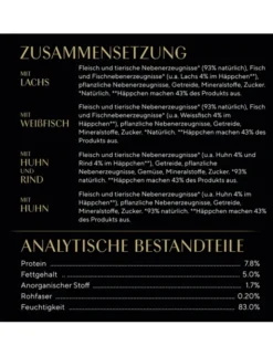 Sheba Selection in Sauce Feine Vielfalt Multipack mit Lachs, mit Weissfisch, mit Huhn und Rind, mit Huhn 1kg