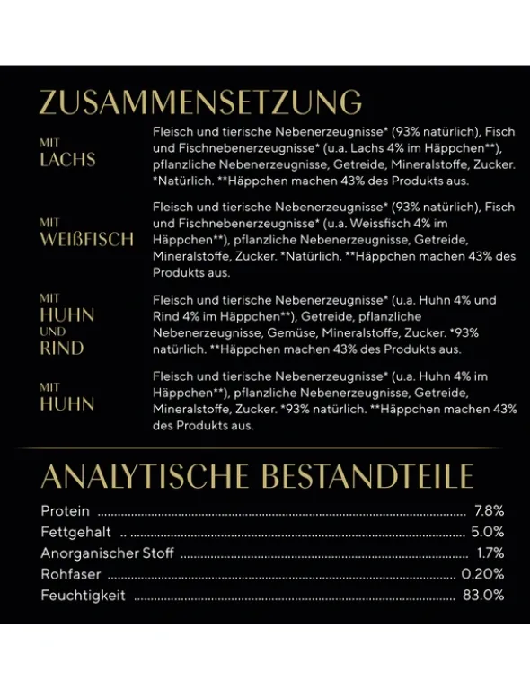 Sheba Selection in Sauce Feine Vielfalt Multipack mit Lachs, mit Weissfisch, mit Huhn und Rind, mit Huhn 1kg
