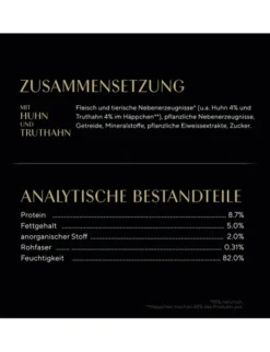 Sheba Selection in Sauce mit Huhn und Truthahn 85g