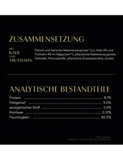 Sheba Selection in Sauce mit Kalb und Truthahn 85g