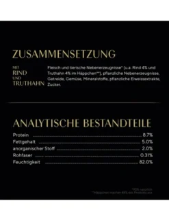 Sheba Selection in Sauce mit Rind und Truthahn 85g