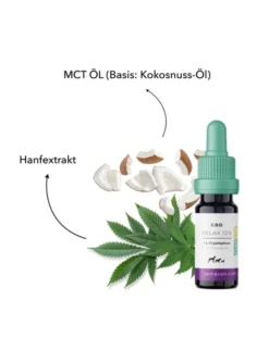 TAMACAN Cannabidiol / CBD Öl für Hunde 5ml