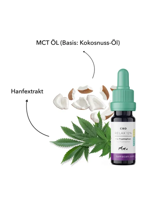 TAMACAN Cannabidiol / CBD Öl für Hunde 5ml