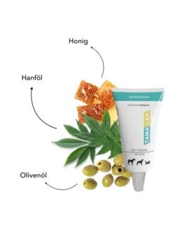 TAMACAN Cannabidiol / CBD Pflegecreme 30g