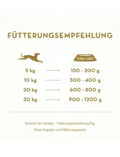 Terra Canis Light Wild mit Gurke, Pfirsich & Löwenzahn 400g